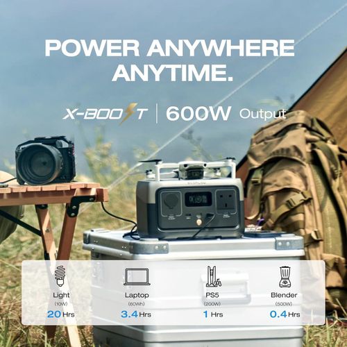 ECOFLOW Portable Power Station RIVER 2