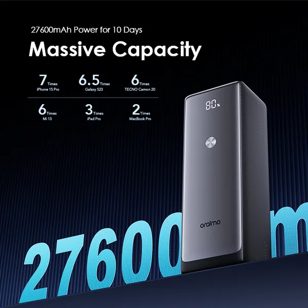 oraimo PowerJet 130 27600mAh 130W Power Bank - Additional Image